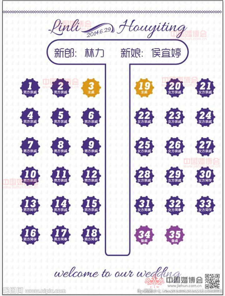 给咱们提供一张大的座位图,这样的话可以对宾客们起到一个引导作用