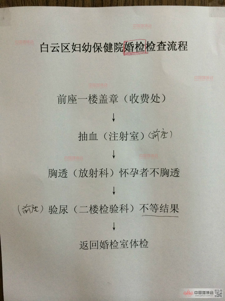 接下来医生给我介绍了婚检检查流程,先去前座一楼收费处盖章,后