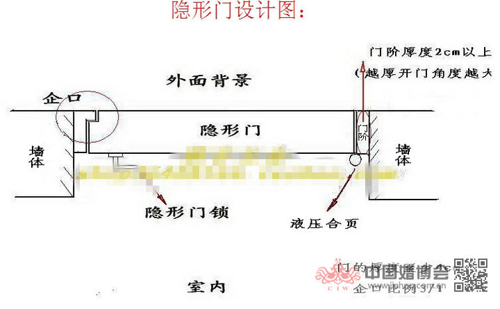 相比内开式隐形门比较理想,开门用手推开就行,外面不需要装把手,装上