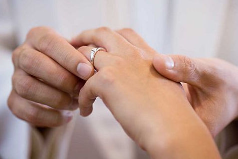 未婚戒指戴哪个手指
