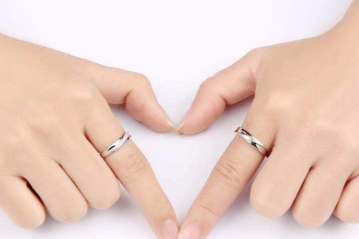 情侣戒指戴哪个手指图
