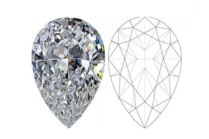 水滴钻又称为梨形钻，是一种常见异形钻，钻石上圆下尖，像一颗晶莹剔透的泪珠，又特别又时尚。那挑选时要注意什么呢？看这一篇就够了！