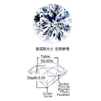 美地亚 0.70克拉 圆形裸钻