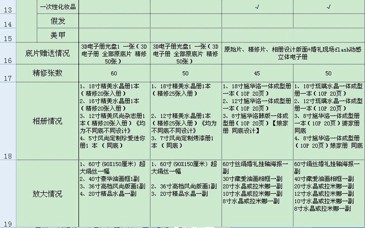 婚纱定制合同_全屋定制销售合同模板(3)